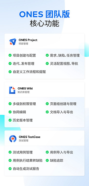 即日起,ONES 团队版50人以下免费